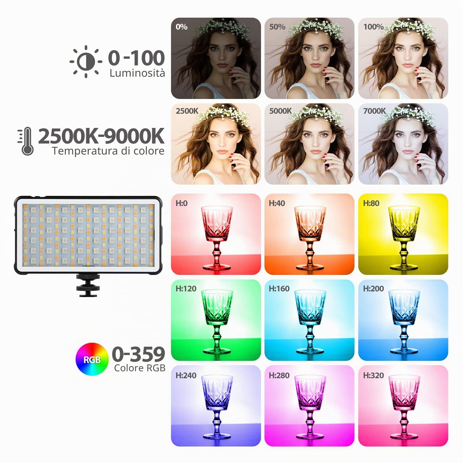 ENEGON Luci Fotografiche,Luce RGB LED per foto e video con Luminosità Regolabile 0%-100%, CRI≥95, 2500-9000K Temperatura di Colore con Batteria Integrata da 4000mAh, A colori 24 effetti di luce comuni