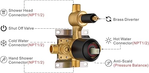 Miniatura 6 de Juego completo de grifos de ducha negros, accesorios de ducha negro mate, sistema de ducha con cabezal de ducha de lluvia de 10 pulgadas y mano de