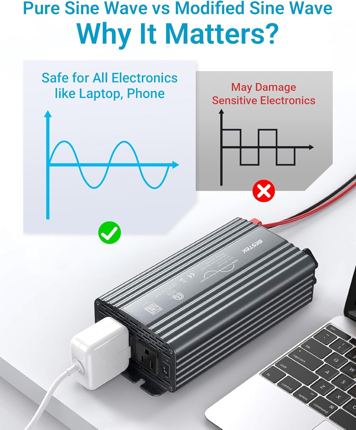 BESTEK 500W Pure Sine Wave Power Inverter DC 12V to 110V AC Car Plug Inverter Adapter Power Converter with 4.2A Dual USB Charging Ports and 2 AC Outlets Car Charger, ETL Listed, Grey