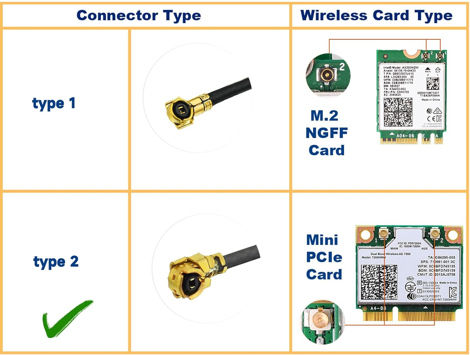 Eightwood Antena WiFi Testado por 7 dias: ótima para home office