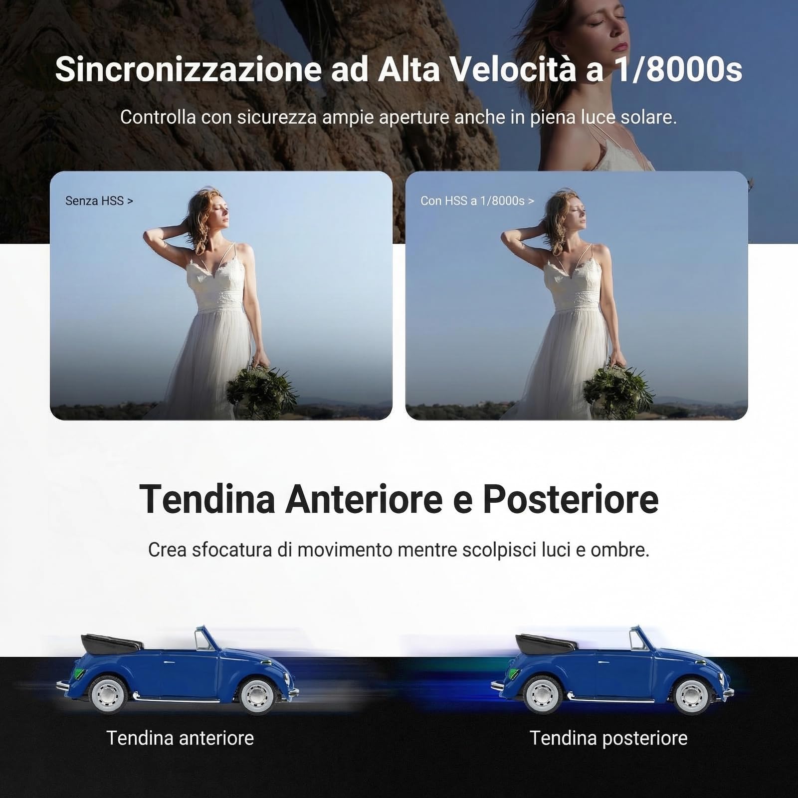 NEEWER Z160U-N Flash Speedlite Fotocamera Solo Compatibile con Nikon, 18Ws GN14 6000K TTL HSS 1/8000, Luce per Macchina Fotografica con Batteria 1100mAh USB C Riciclo 1.4s 1100 Flash a Piena Potenza