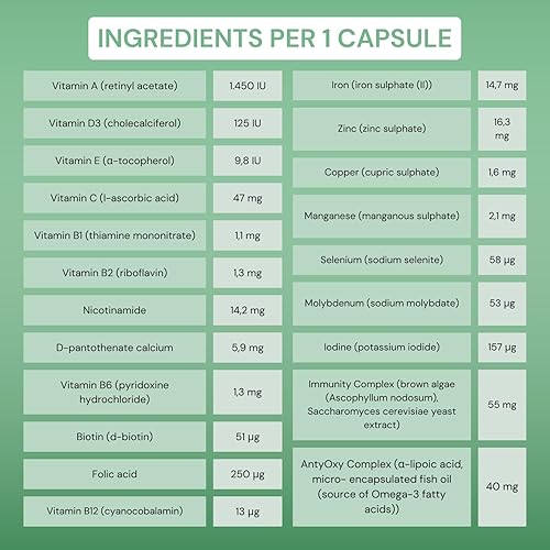 Miniatura 4 de OptiMins - Cápsulas de vitaminas y minerales para perros, nutrientes esenciales para la salud, vitalidad y apoyo inmunológico, multivitamínico,