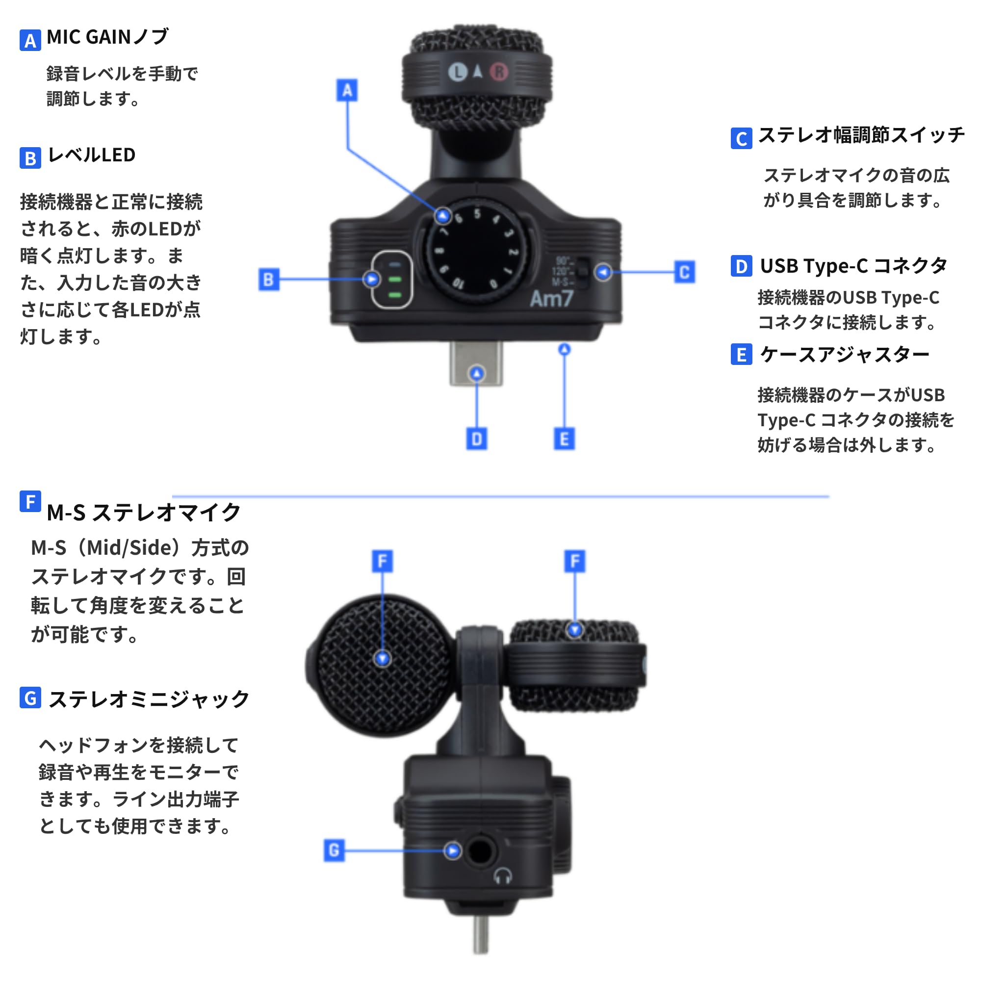 Amazon | ZOOM(ズーム) Am7 Androidスマホマイク USB Type-C ブラック