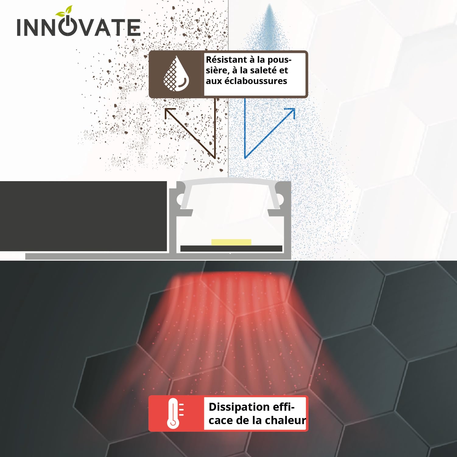 INNOVATE Profilé en aluminium pour bande LED Carrelage avec Diffuseur | Profile aluminium LED Carrelage Lumières LED chambre cuisine couloir lampes LED pour chambre profilés en aluminium