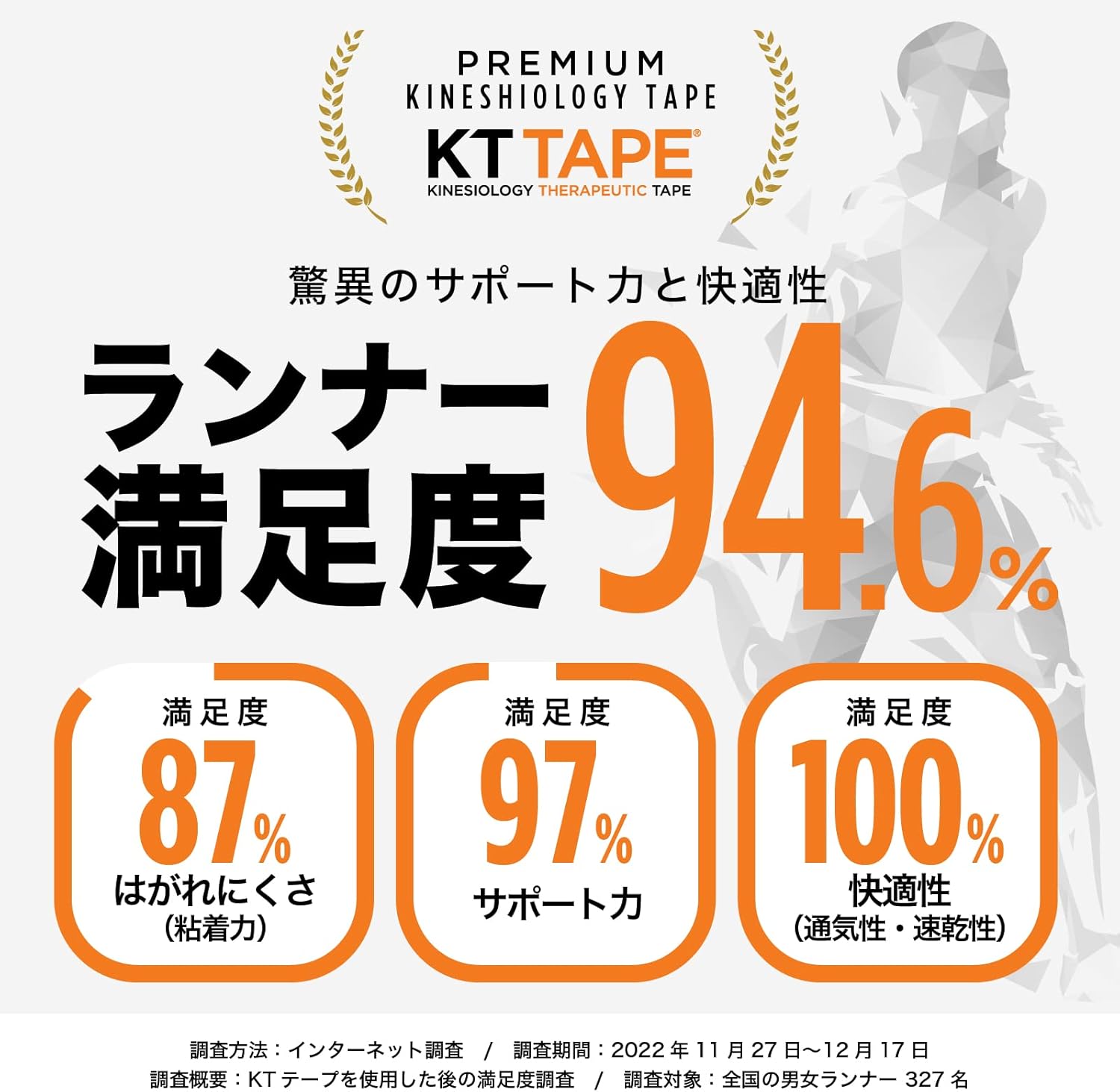 KT Tape, Pro Synthetic Kinesiology Athletic Tape, 125’ Uncut Roll - Image 6