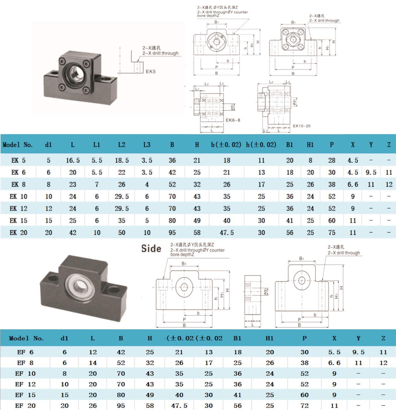 Ball Screw SFU1610 RM1610 Length 1500mm Diam 16mm with Ballnut and ballnut housing + end Supports EK/EF12 + Coupler for CNC, Length Approx 59.1 inch/ 1500mm
