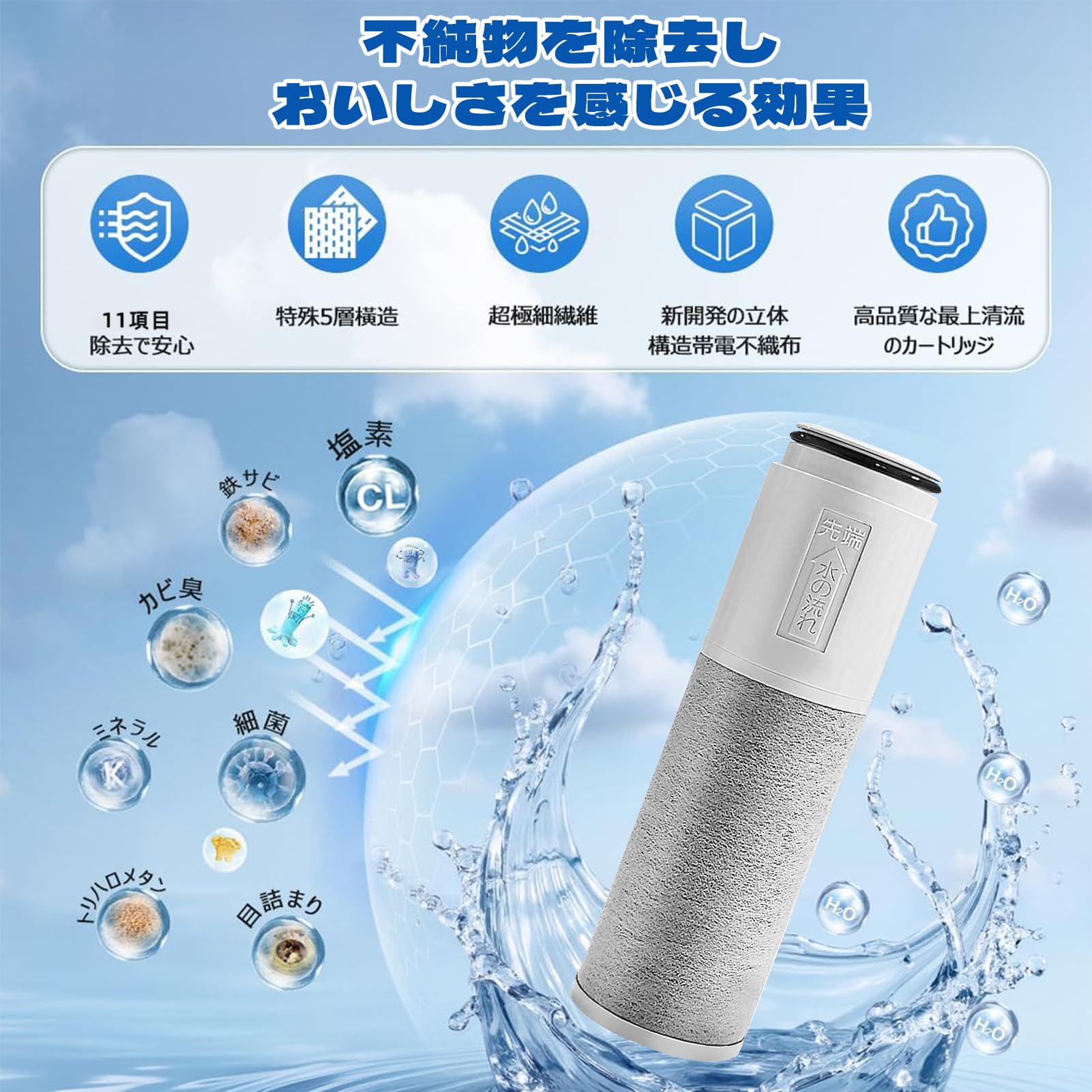 Amazon | TH658-3 浄水カートリッジ 3個入り 交換用浄水器カートリッジ