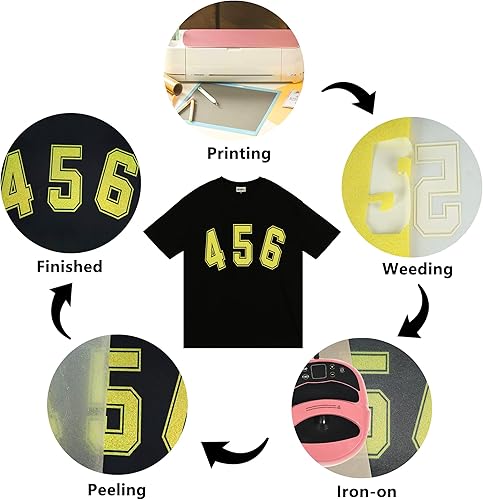 Miniatura 2 de RENLITONG - Vinilo de transferencia de calor con purpurina verde de 12 pulgadas por 8 pies, rollos de vinilo para planchar para silueta de camiseta,