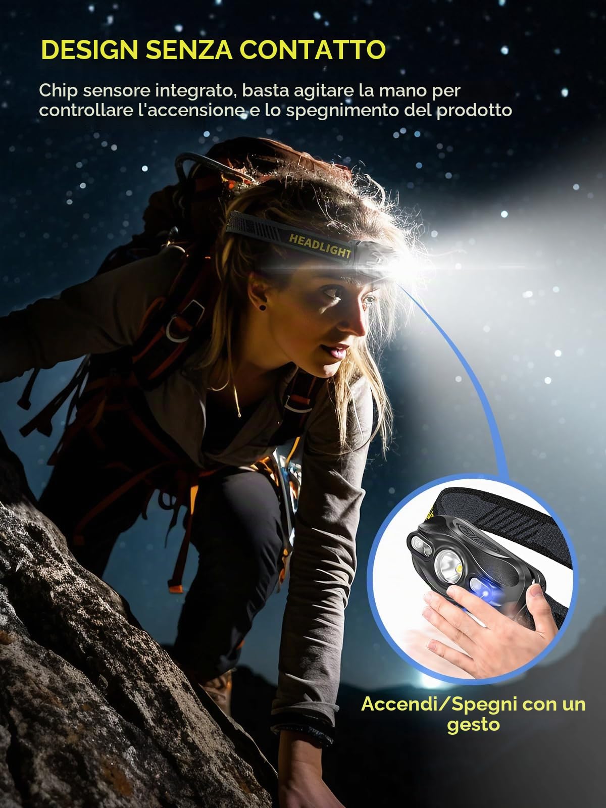 Smiling Shark LED Torcia Frontale, Mini Lampada da Testa Ricaricabile con 5 Modalità di Luce Bianca & Rossa Impermeabile Per Adulti Bambini Campeggio Corsa Pesca Jogging, LED-Headlamp-Mini-Per-Adulti