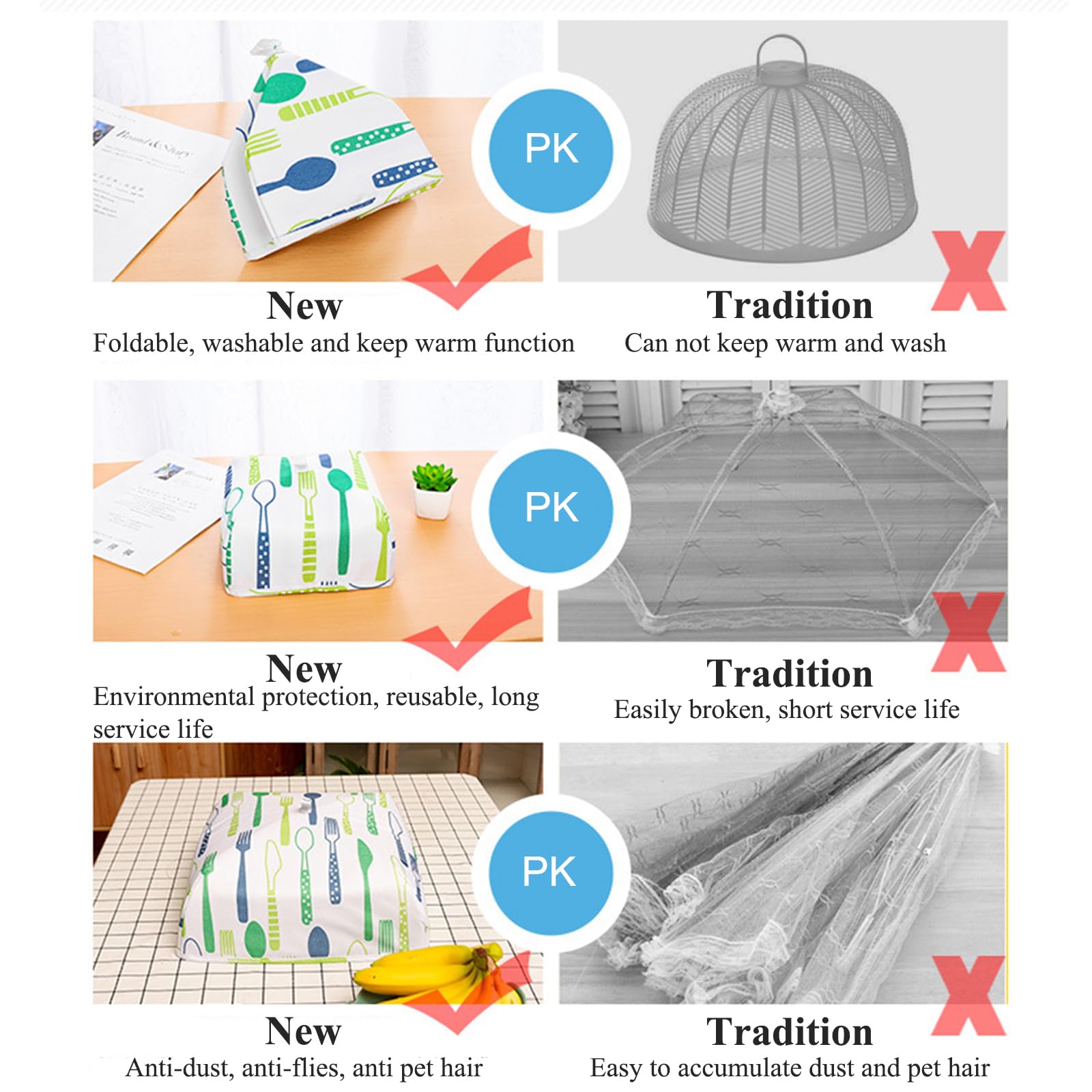 3 Cloches Alimentaires Isothermes Pliables - Protection Anti-Mouches | Garde Au Chaud/Frais