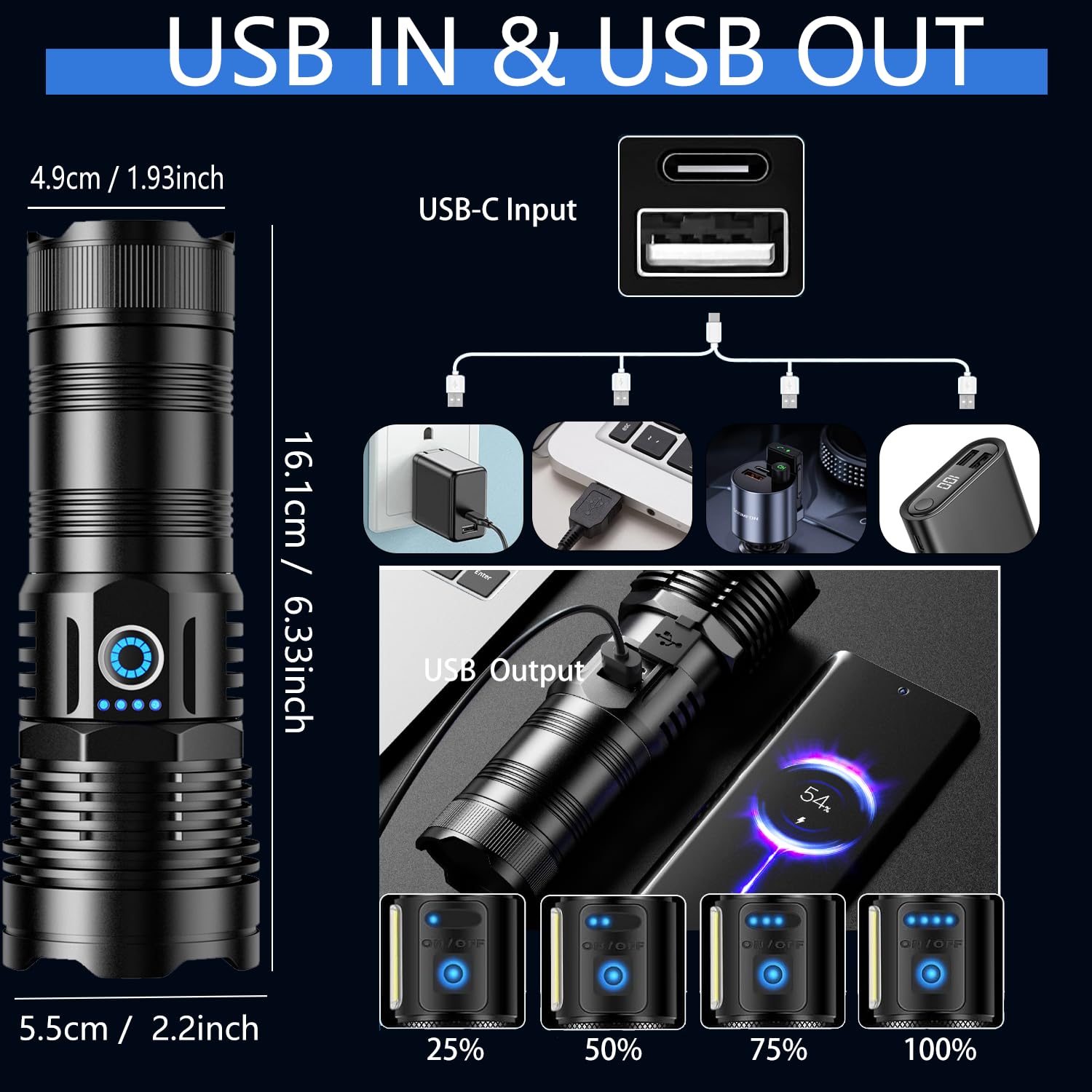 Torcia a LED Super luminosa ad alta potenza tattico zoomabile 5 modalità P70 cor
