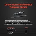 Thermal Grizzly Kryonaut - 1.0 Gram with authentication Code gallery image