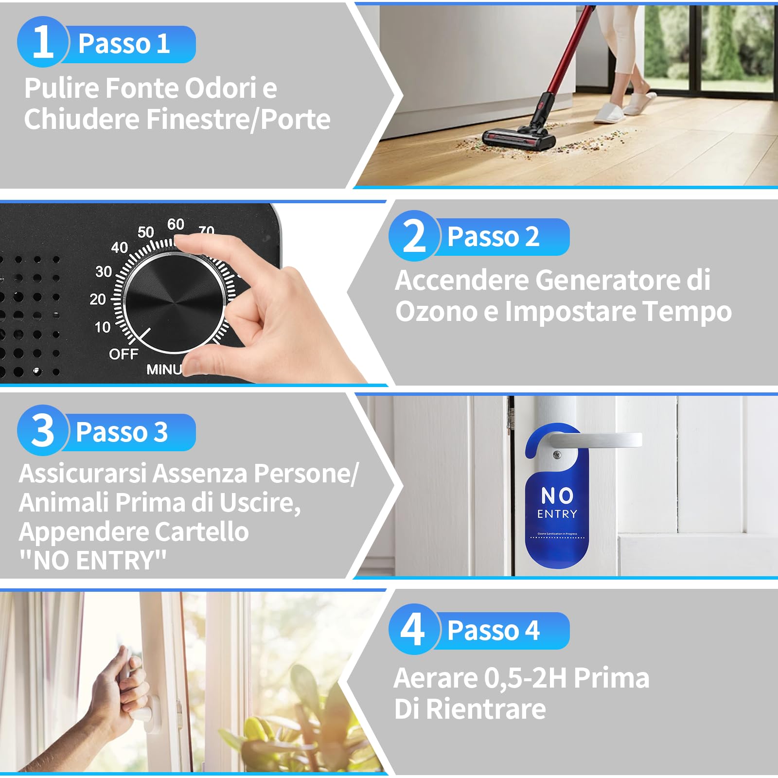 Charmofun Generatore di Ozono Professionale 60000mg/h, Ozonizzatore Industriale per 300㎡, Macchina Ozono Alta Capacità O3, Generatore Ozono per Odori di Casa Auto Fumo Animali (Blu)