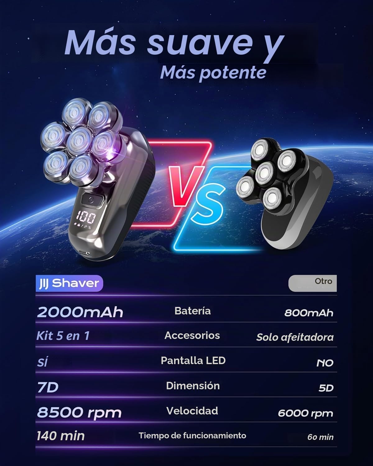 Afeitadora Cabeza Hombre, 2 Modos Magnético 7D Afeitadora Cabeza Barba, Maquina Afeitar Cabeza para Hombre Magnético, IPX7 Impermeable, para Uso en Seco y Húmedo, con Pantalla LED, USB-C Recargable