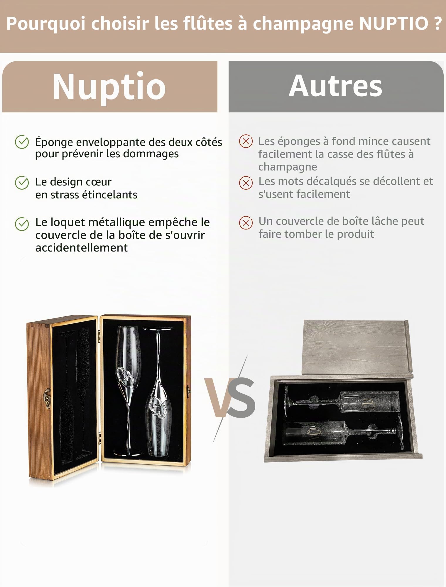 NUPTIO Cristal Flûtes à Champagne avec en Bois, Cadeau Mariage, Argent | 2 Pièces, Verre, pour Anniversaire, Fête, Noël, pour les Couples, l'épouse, la Mariée, l'être Aimé