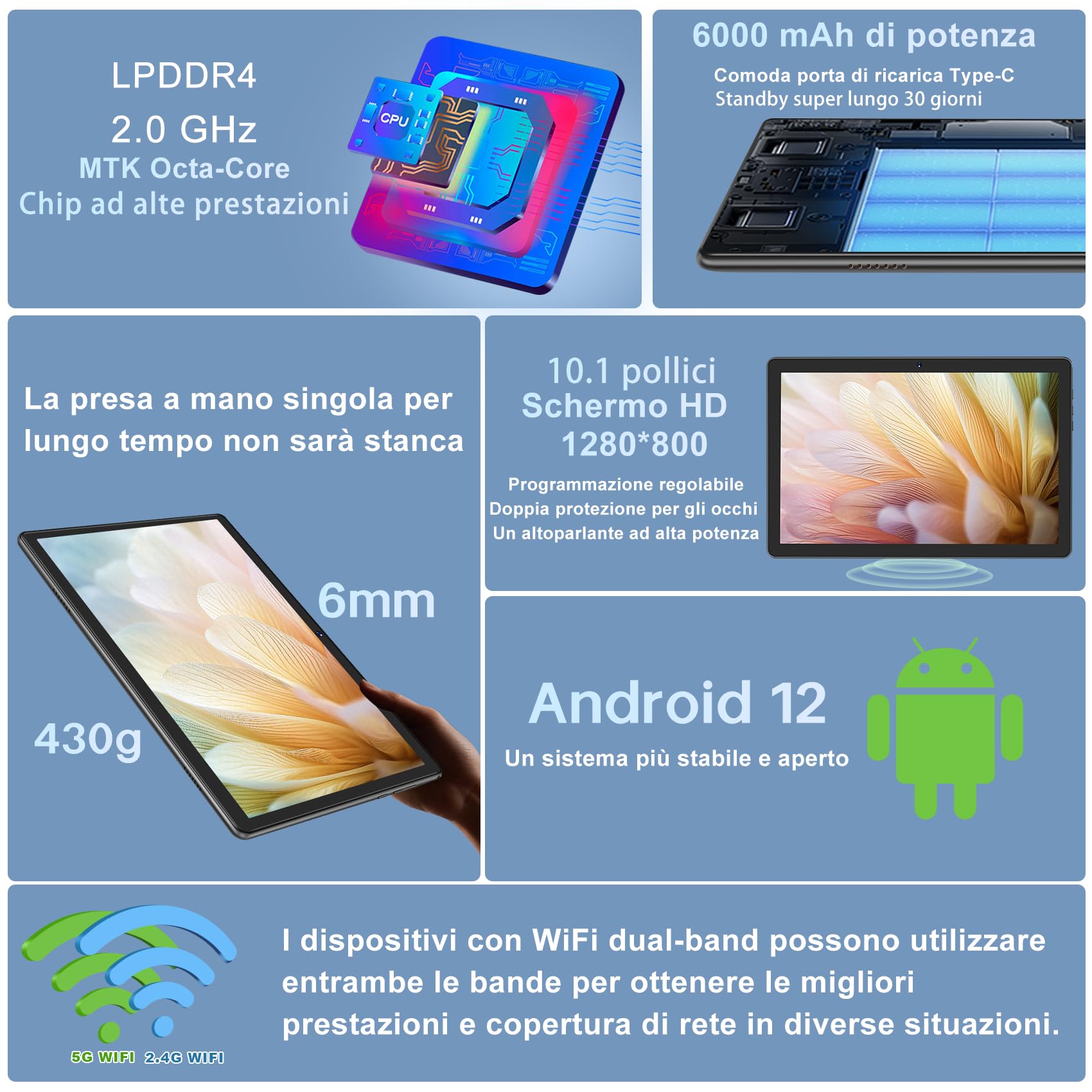 DMOAO Tablet 10 Pollici Android 12 con 5G Wi-Fi, HD Tablet con 8 GB RAM + 64 GB ROM (Espandibile fino a 1 TB), GPS, 8 Cores 2.0 GHz, Bluetooth 5.0, 1280 * 800 IPS, USB-C, 6000 mAh, Nero