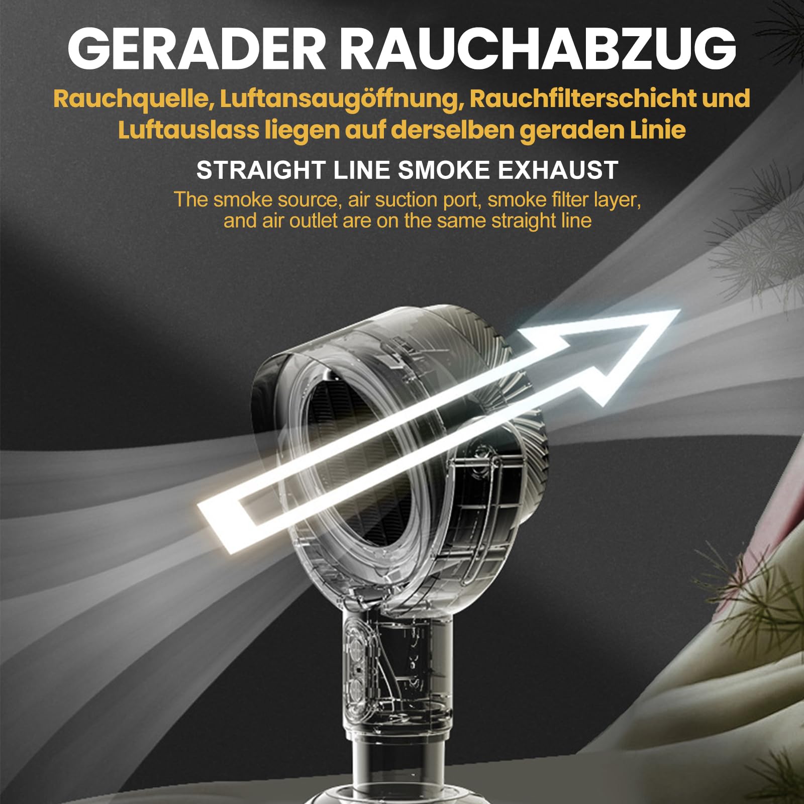 Tragbare Abzugshaube 2-in-1 Mini Dunstabzugshaube mit 2-Gang Abluftventilator, abnehmbarer Aluminiumfilter