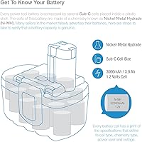 Vista 3 de ExpertPower® Batería Ni-MH de 24 V 3000 mAh para Bosch BAT030 BAT031 BAT240 BAT299
