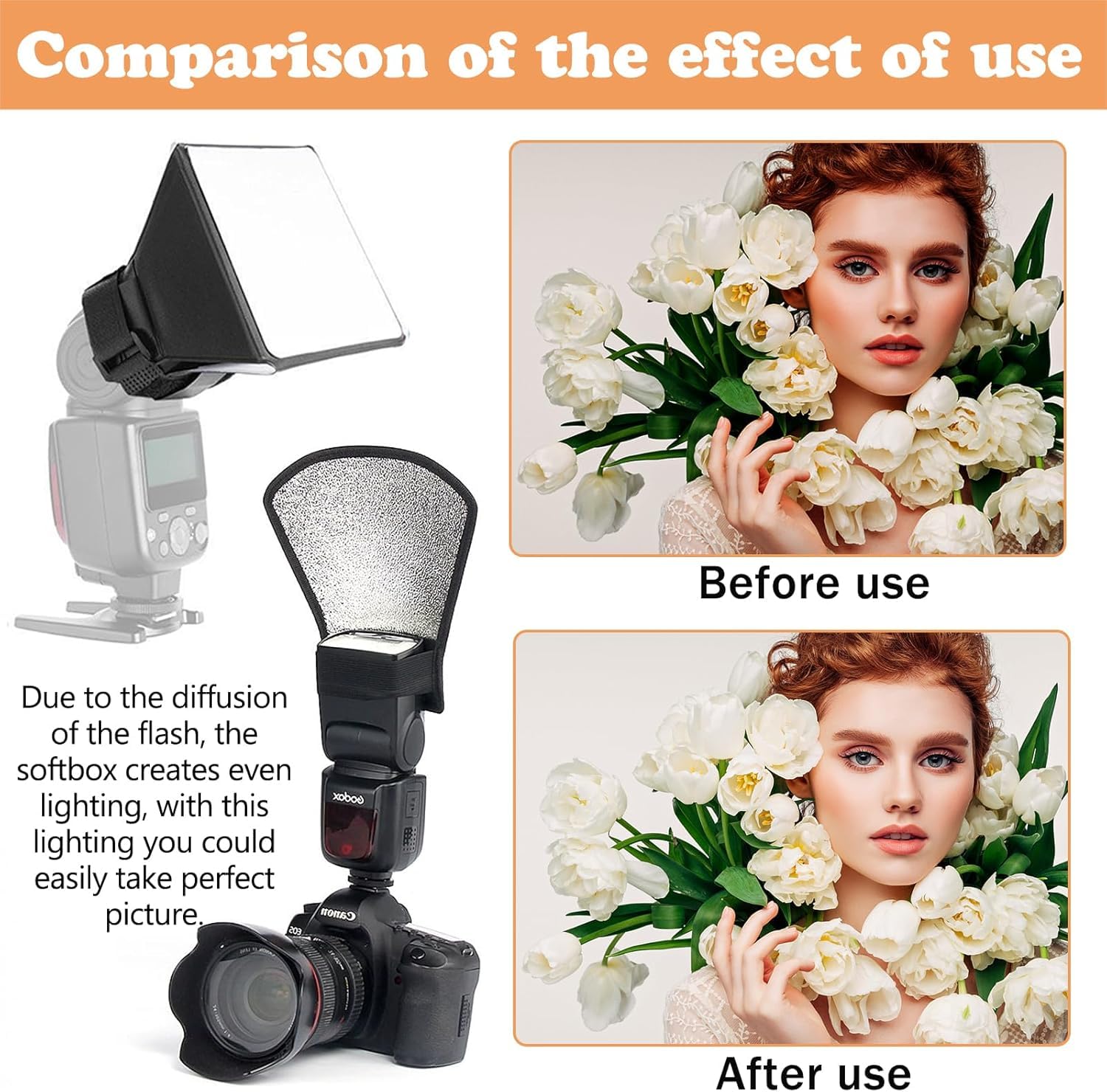 2 Pezzi Diffusore Flash, Flash Diffusore Argento Riflettore, Universale Diffusori Piccolo Portatile Speedlight Softbox Riflettore, Accessoires pour Appareils Photo