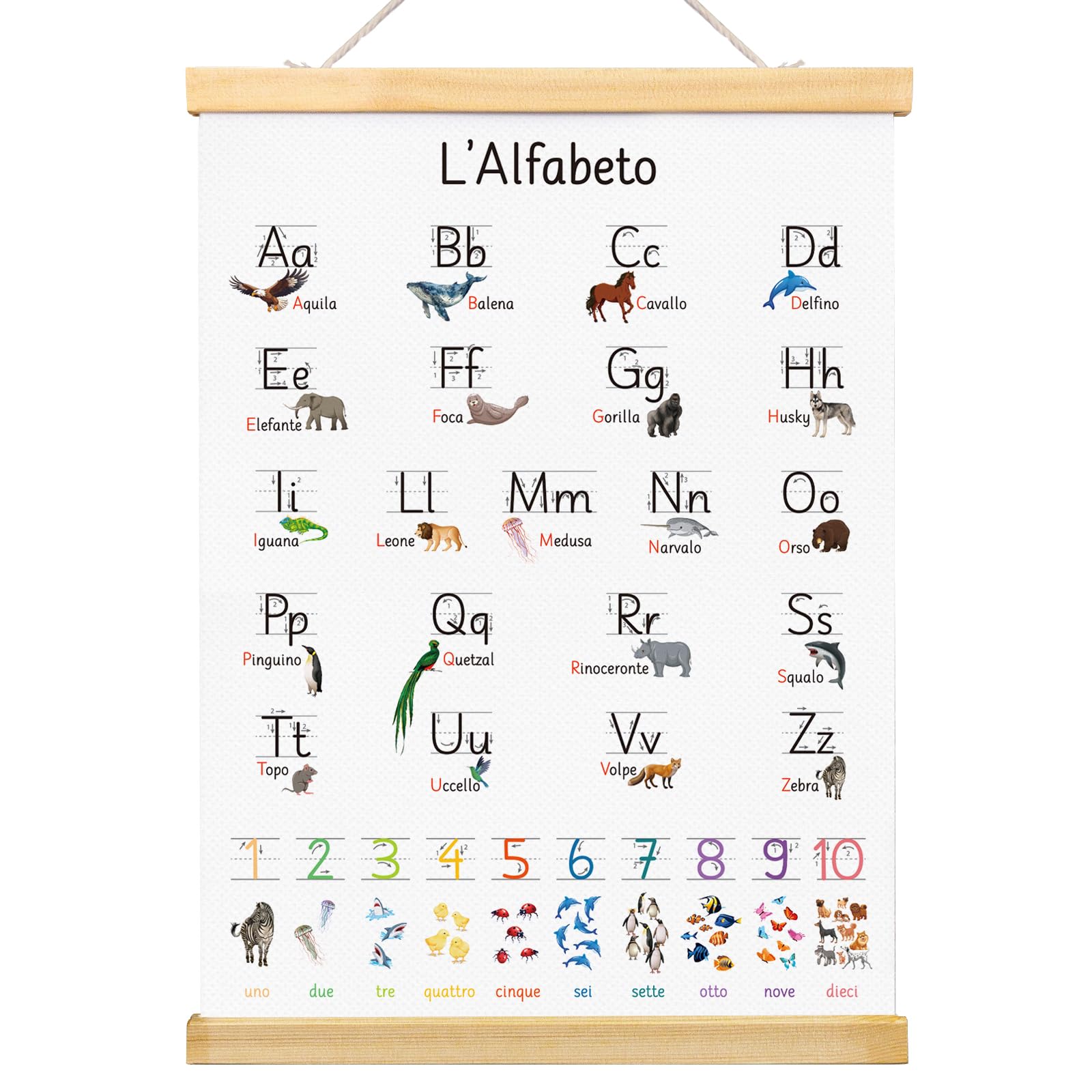 GEBETTER Alfabetiere Murale da Appendere Scuola con Numeri Animali, Poster Lettere Italiano Abecedario da Muro
