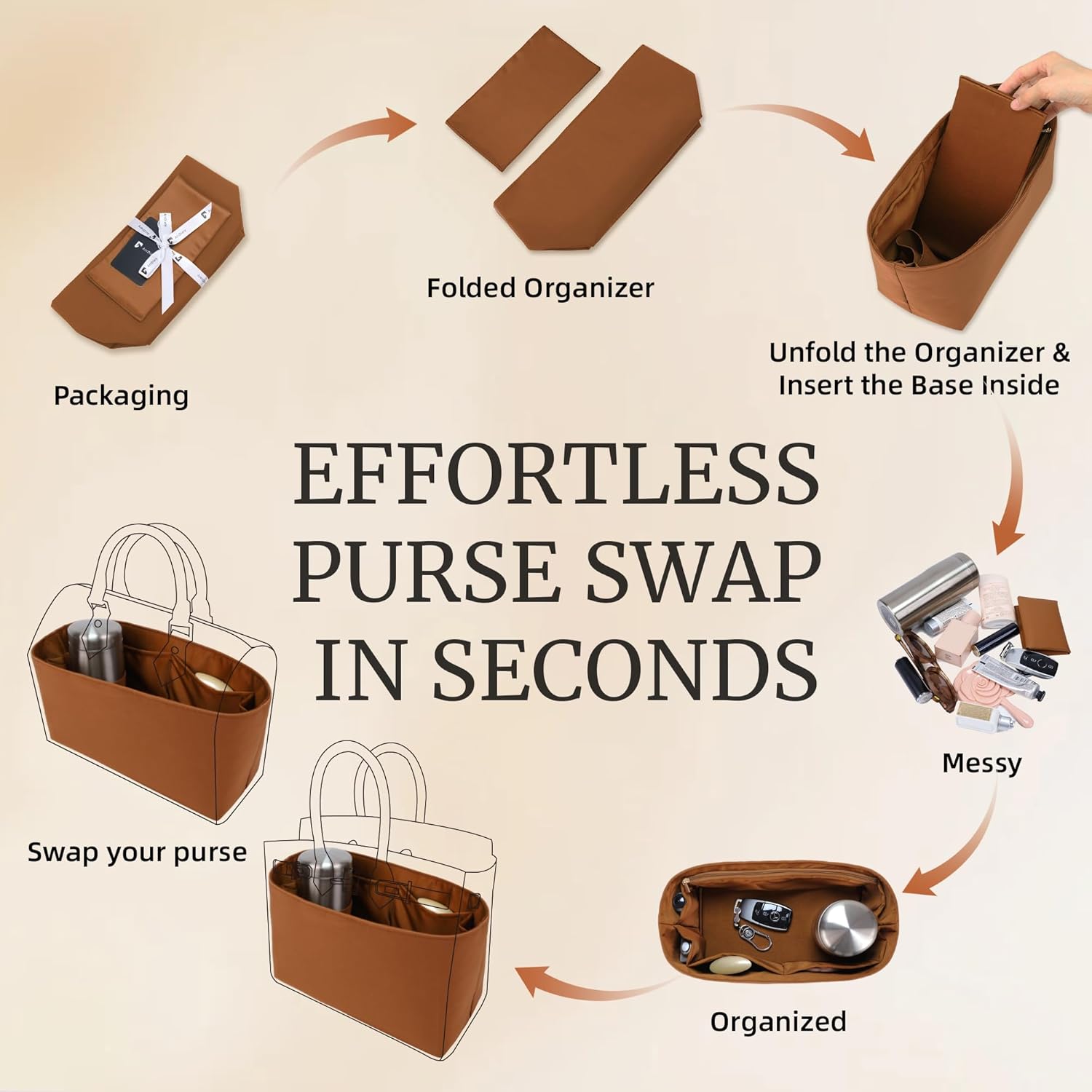 Purse Organizer Insert,Silky-Smooth Handbag & Tote Shaper with 8 Sizes,Fits For Longchamp,Neverful,Gyard & More Bags(Medium, Brown)