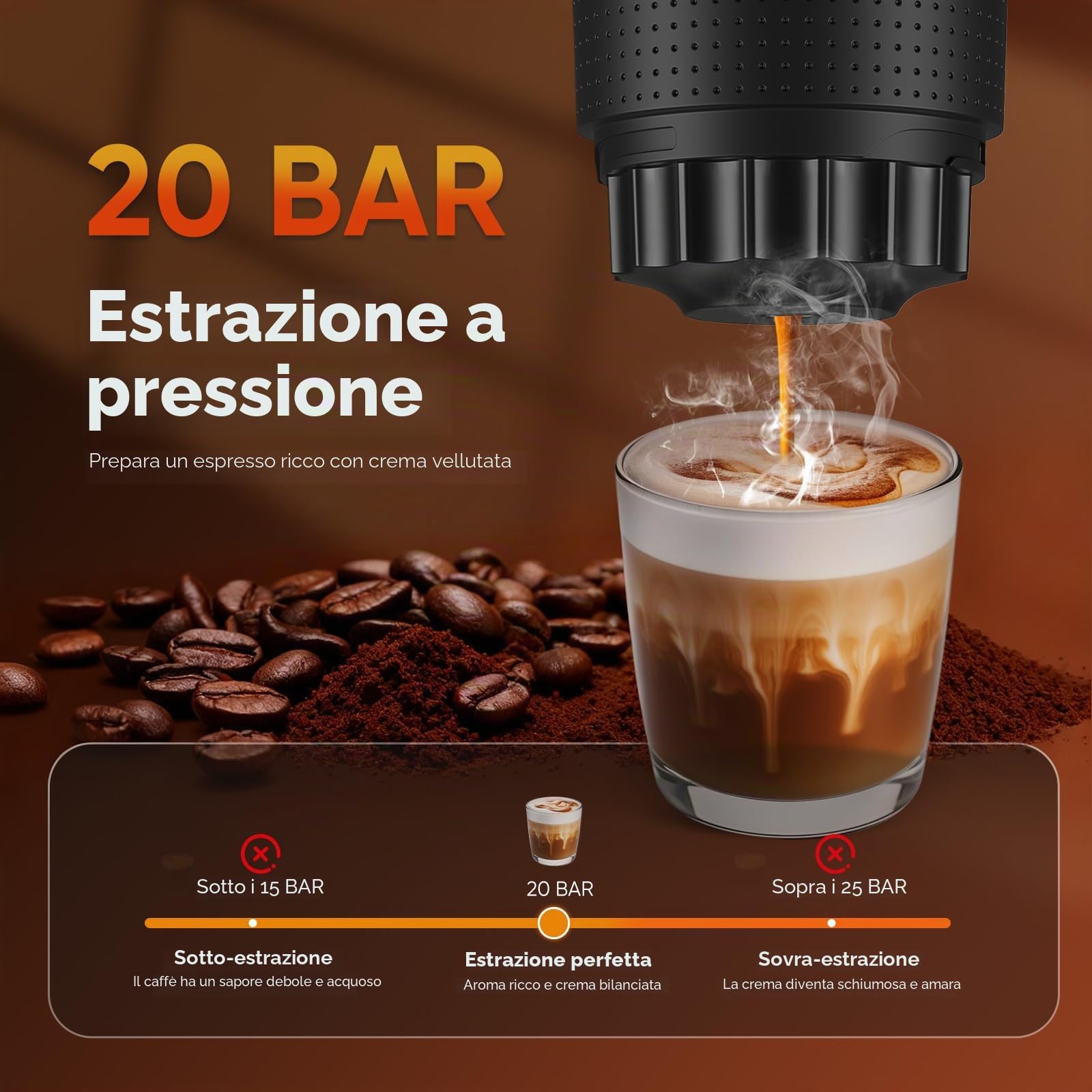 Macchina Caffe Portatile, Caffettiera Portatile 3-in-1 con batteria 7500 mAh,20 Bar, Autoriscaldante,USB-C,Piccola Macchina da Caffè 3 in 1 con Caffè Macinato e Capsule (NS & DG) per Camper
