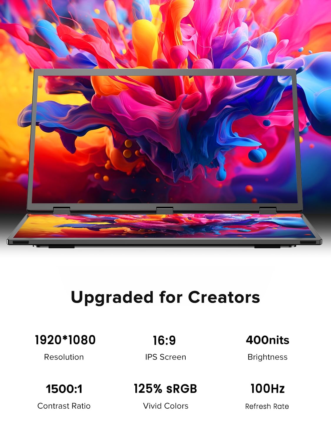 Newsoul Doble Monitor Portatil 18,5 Pulgadas, Doble Pantalla Portatil Plegable 100Hz 125% sRGB 1080P HDR, Extensor para Portátil con Rotación de 360°, Compatible con VESA, para Laptop, PC, Mac, PS5
