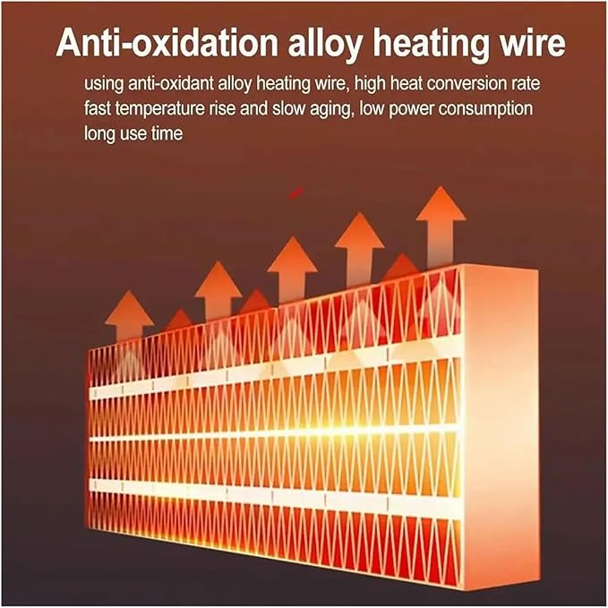 Calefactor Eléctrico Portátil Convector 150W 12V miniatura 8