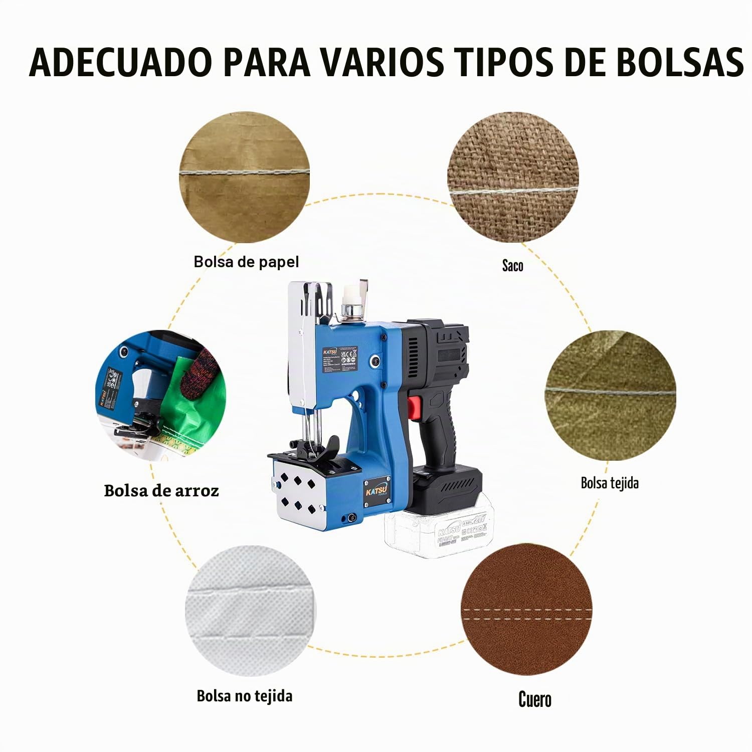 KATSU FIT-BAT 823516 - Máquina de coser inalámbrica sin escobillas de 18/21 V, 5 agujas de coser adicionales, para bolsas tejidas/sacos/papel/plástico, sin batería