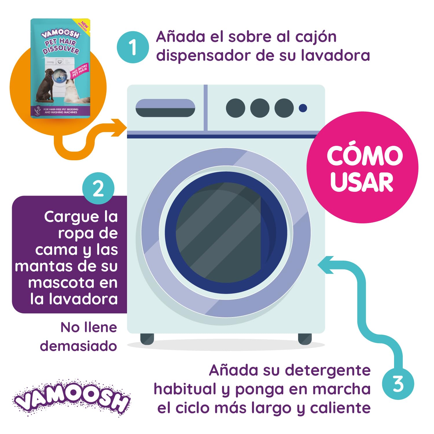 Vamoosh Quita Pelos Mascota para Detergente Lavadora - 18x100g (6 Cajas), Quitapelos para Mascotas, Perro y Gato, Limpiador de Lavadora, Disuelve Fácilmente el Pelo de Perro y Gato, 18 Lavados