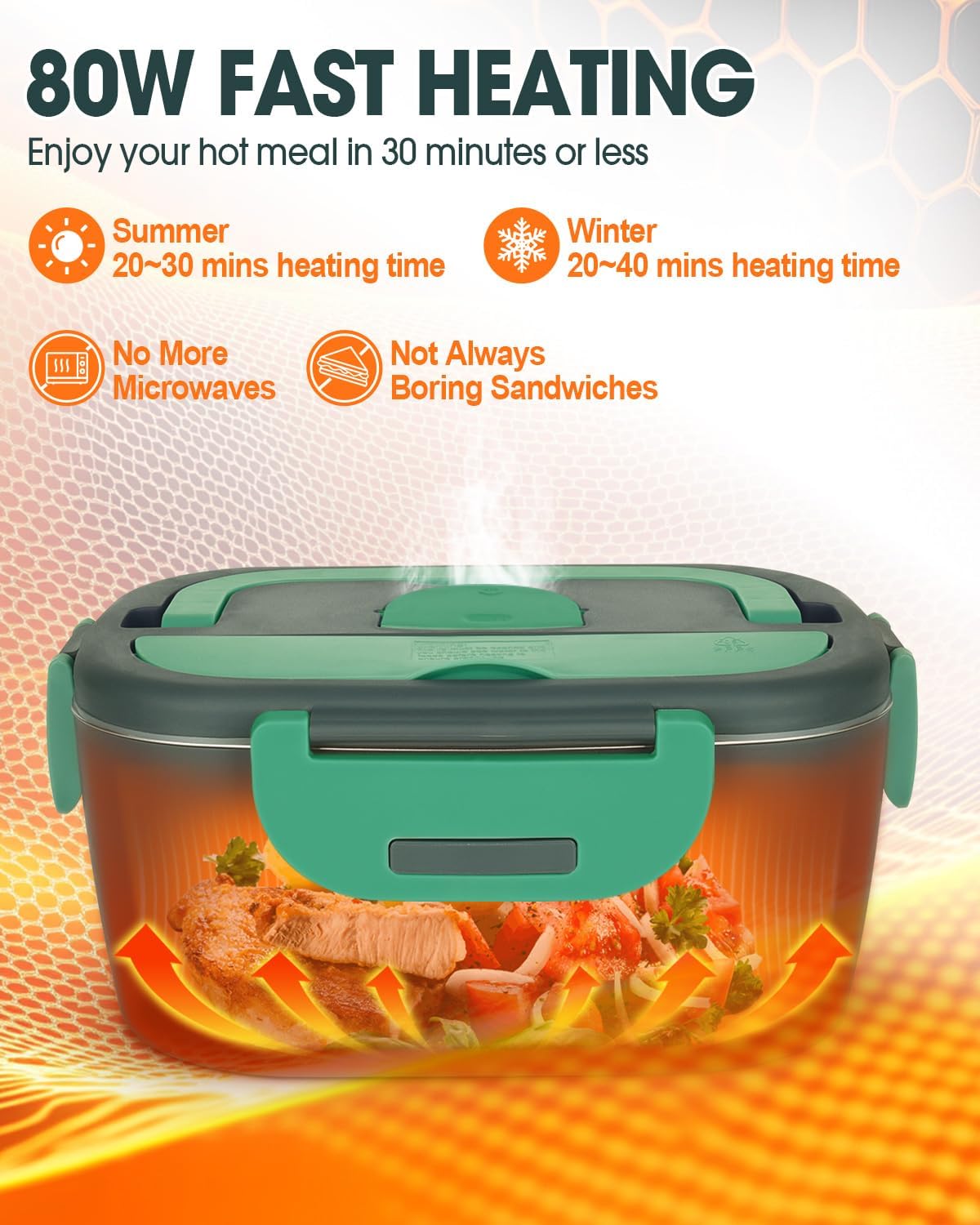 LAVAED Electric Heated Lunch Box Portable Food Warmer- 80W Fast Heating 1.5L Lonchera Electrica for Men Women Adults, With All Accessories for Car/Truck/Office 12/24/110V, Leakproof, BPA Free, Green
