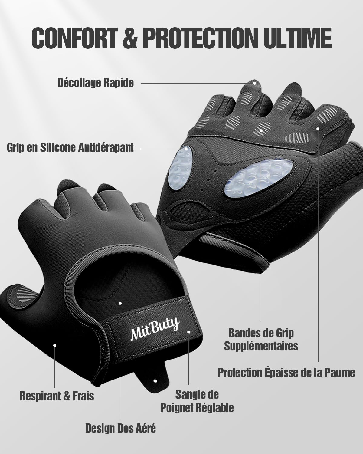 Gants Musculation pour Hommes et Femmes – Gants de Fitness sans Doigts pour Sport, Workout, Crossfit & Haltérophilie avec Points Silicone Antidérapants & Protection de la Paume