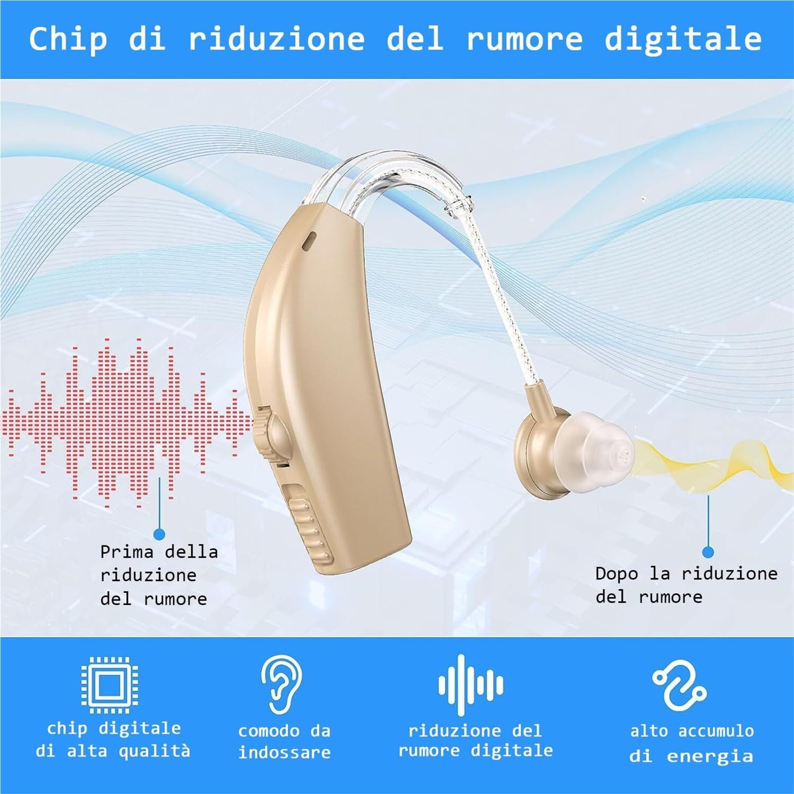 Adatto ad anziani/ricaricabile,con custodia di ricarica portatile/leggero e confortevole/riduzione naturale del rumore