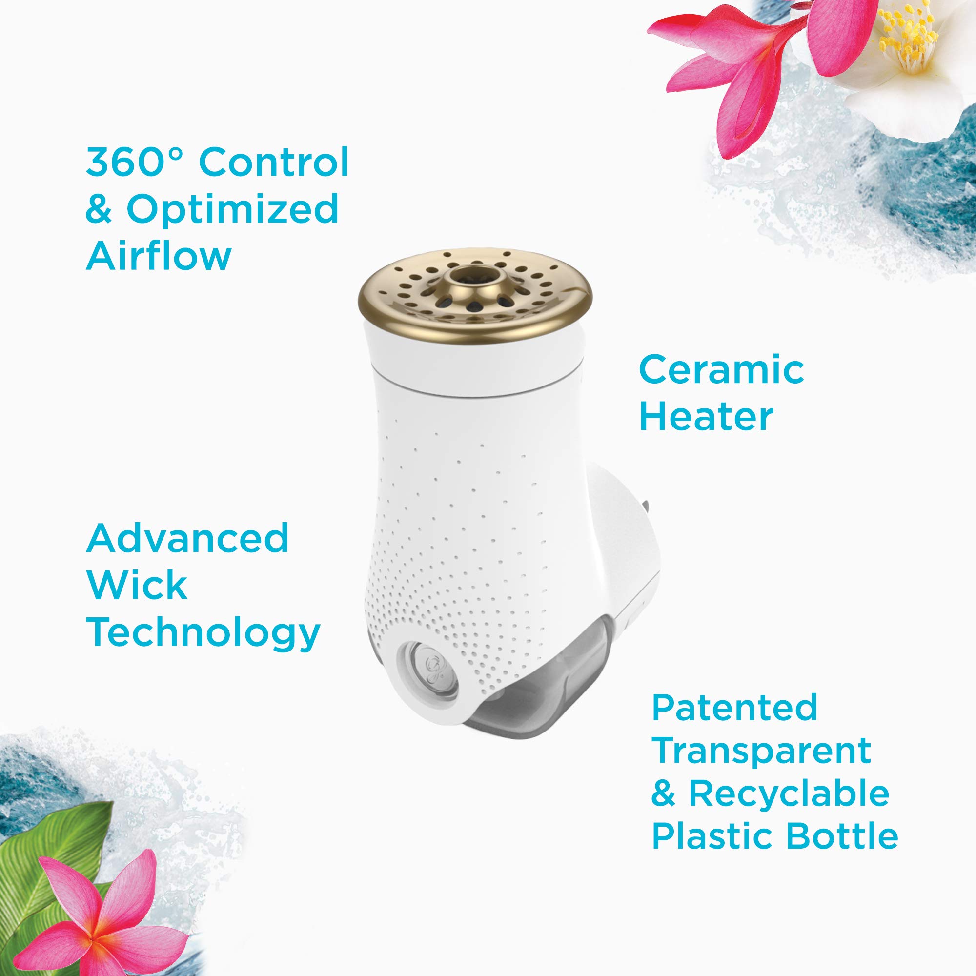 Glade PlugIns Refills Air Freshener, Scented and Essential Oils for