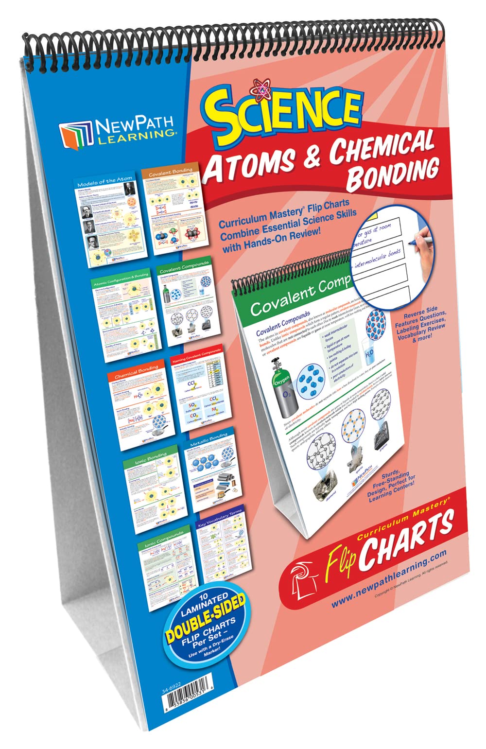 Chemical Bonding Chart