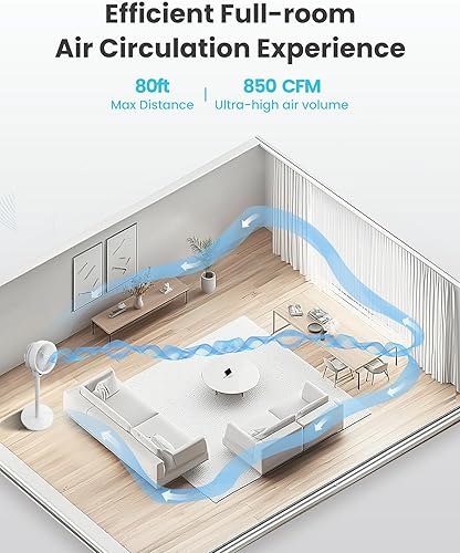 Miniatura 6 de Candy Ventilador de pie para dormitorio, ventilador de pedestal ajustable de 3 alturas con control remoto, ventilador de piso oscilante de 90, 8