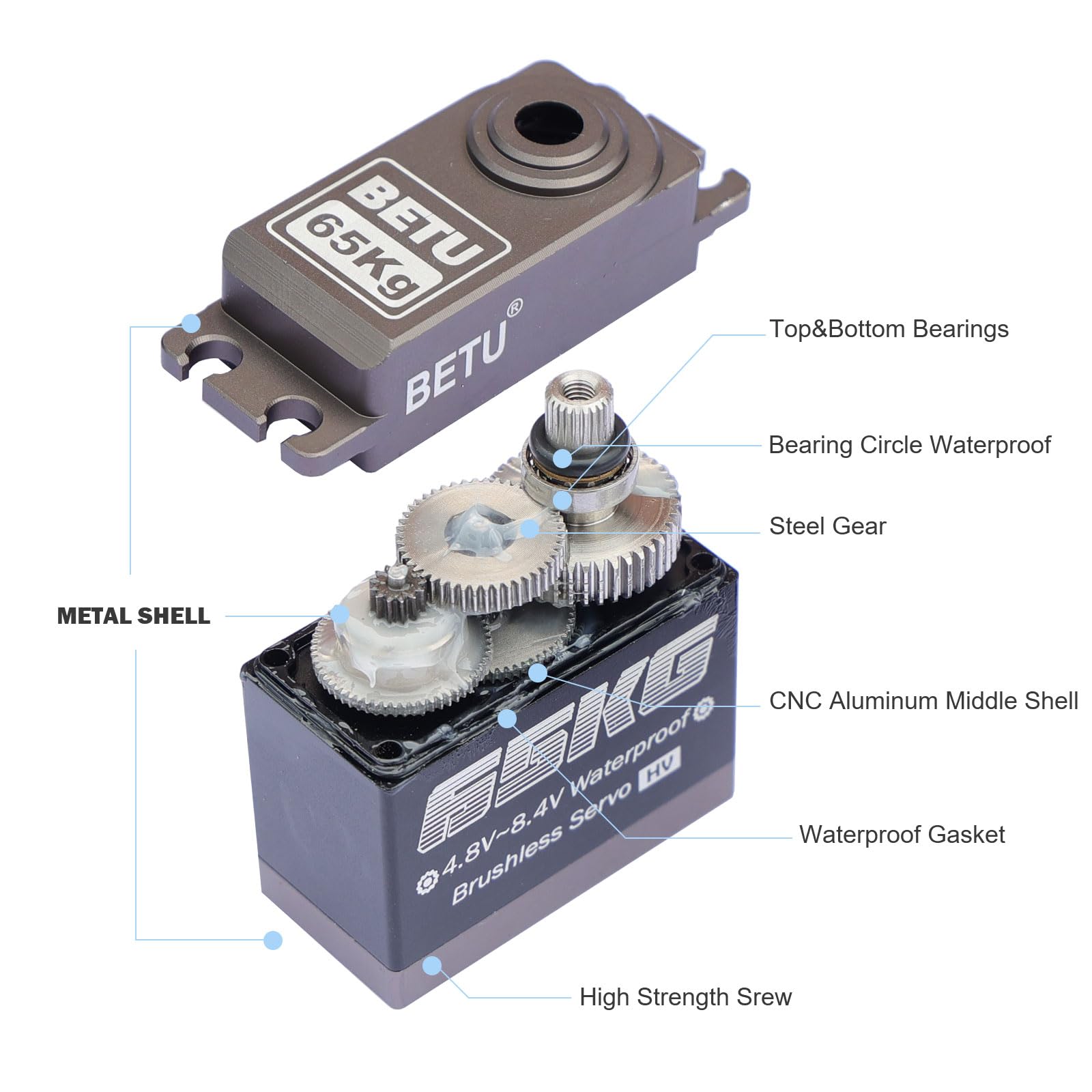 BETU Servo sans balais de 65 kg, servo haute vitesse, servo RC Waterpoof compatible avec 1/5,1/6, 1/8, 1/10 RC voiture/robot/bateau/avion