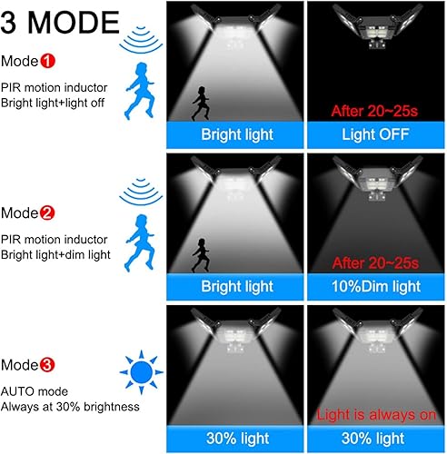 Miniatura 2 de 1 paquete de luces solares para exteriores  Luz de estacionamiento comercial con control remoto  Del atardecer al amanecer  Sensor de movimiento