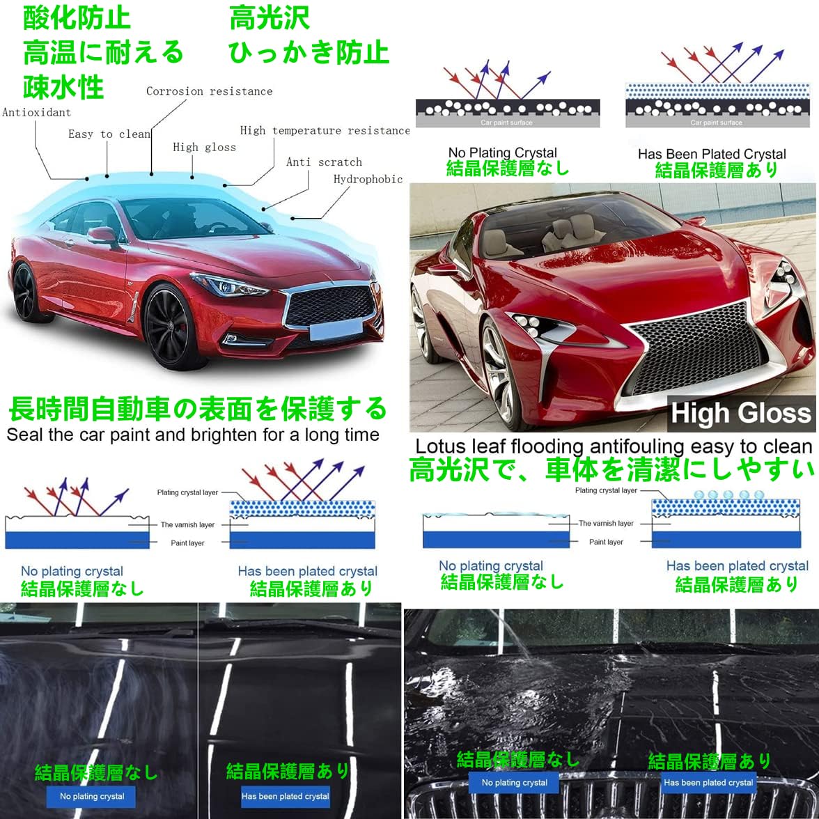 Amazon.co.jp: 12H 自動車ナノセラミックコーティング結晶めっき層