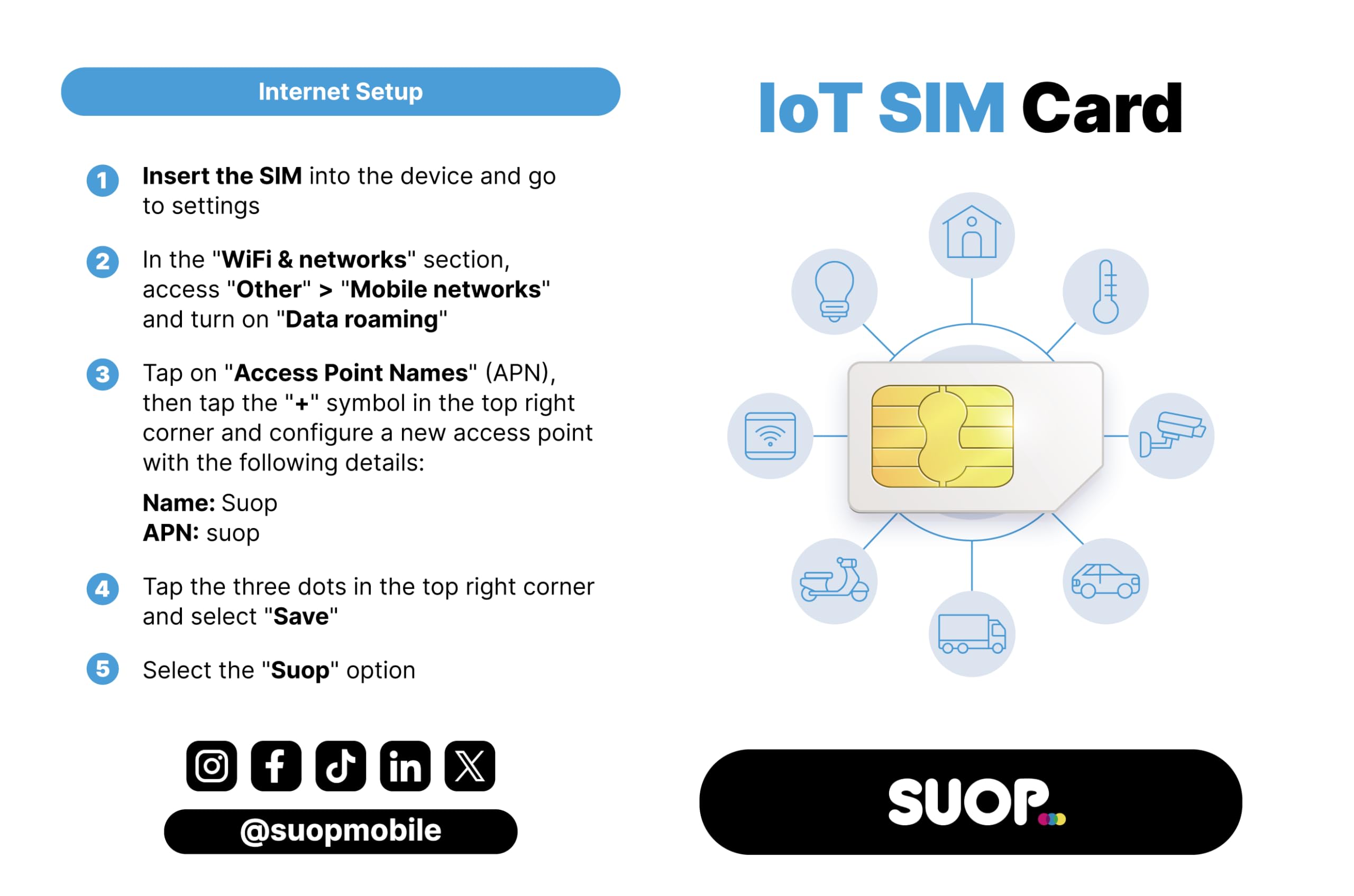 SUOP Carte SIM IoT & M2M | Forfait 12 Mois (100 Mo/Mois) | Prépayé avec paiement Unique annuel. sans Frais mensuels | Couverture européenne 4G multiopérateur | Alarmes, GPS et appareils connectés