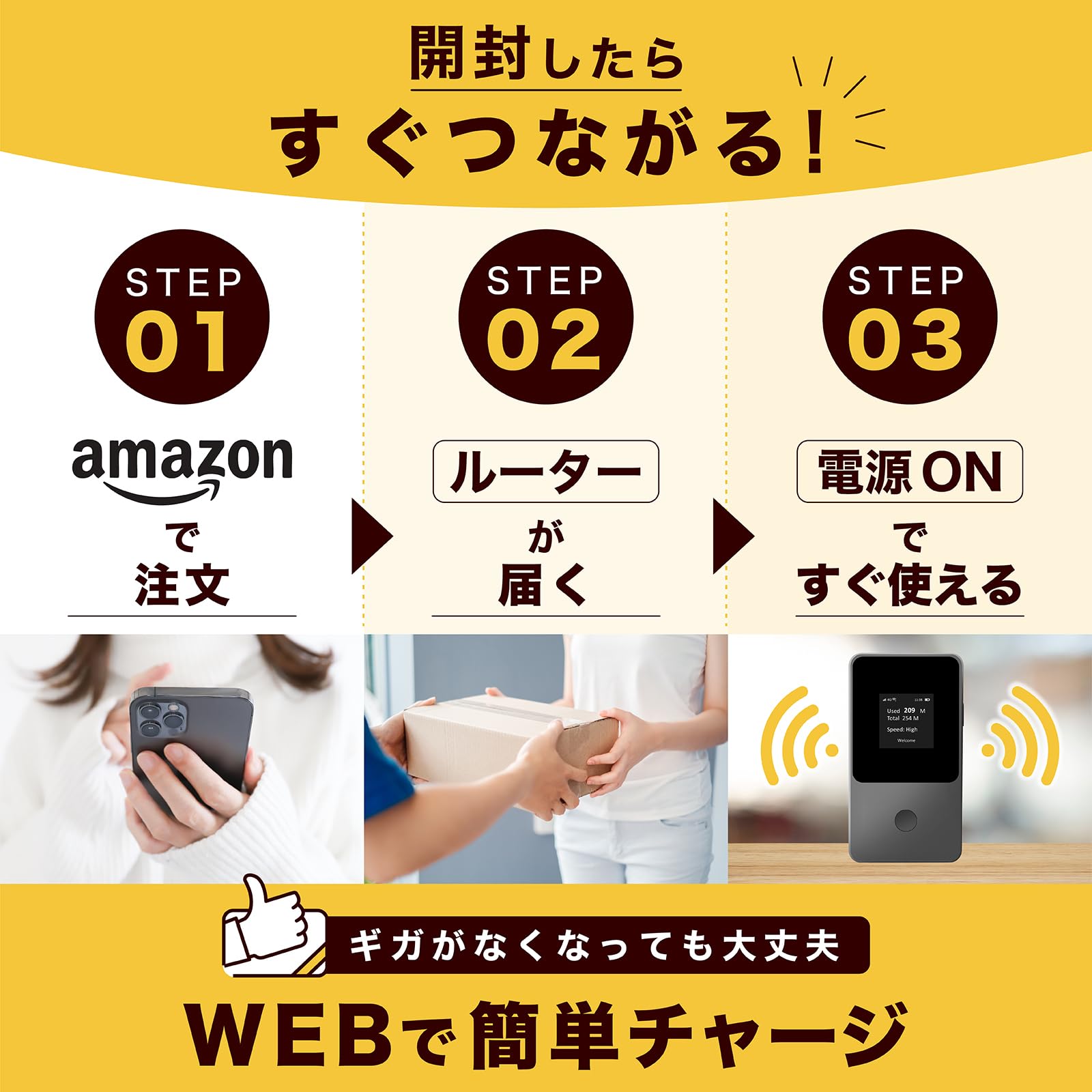 Amazon.co.jp: 【T8-100GB】モバイル ポケット WiFi ルーター 100GB 即
