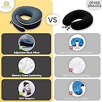 Vista 6 de Almohada para el cuello, cabeza, barbilla, cuello, almohada de apoyo de 360° ajustable, almohada de espuma viscoelástica 100% pura para aviones