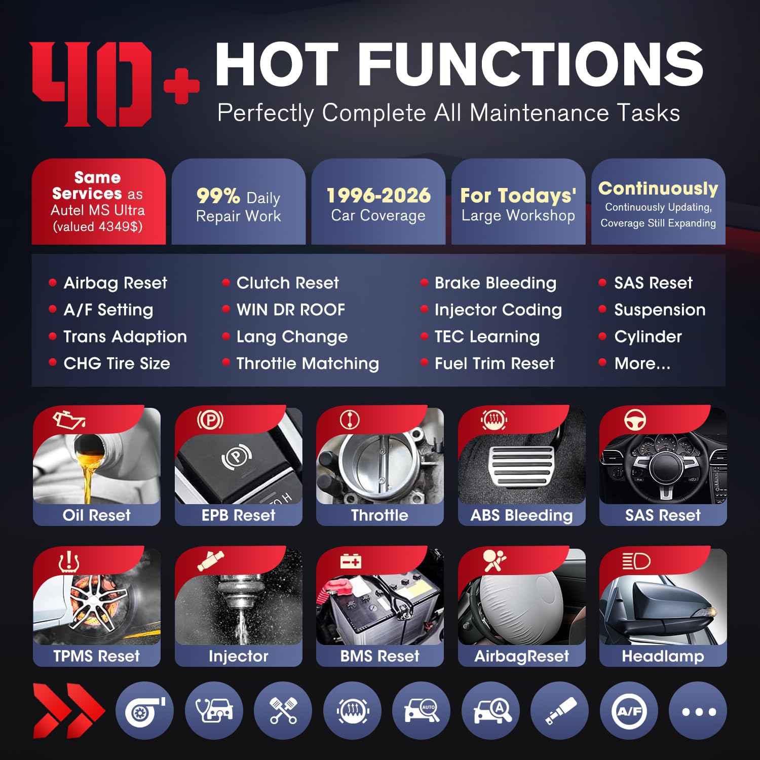 Autel Scanner MaxiPRO MP900-BT w/ MV108S: 2025 MP900BT V2.0 Newer of MP900 MS906BT MS906 MP808BT Pro, 40+ Reset, OE ECU Coding as MS906 PRO/MAX, Bidirectional Scan Tool, CAN FD/DoIP, 3K+ Tests, OS11