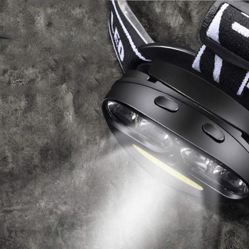 ADITAM ładowalna latarka czołowa, 4 LED USB ładowana wodoodporna latarka czołowa na kemping, piesze wycieczki, na zewnątrz Double the comfort