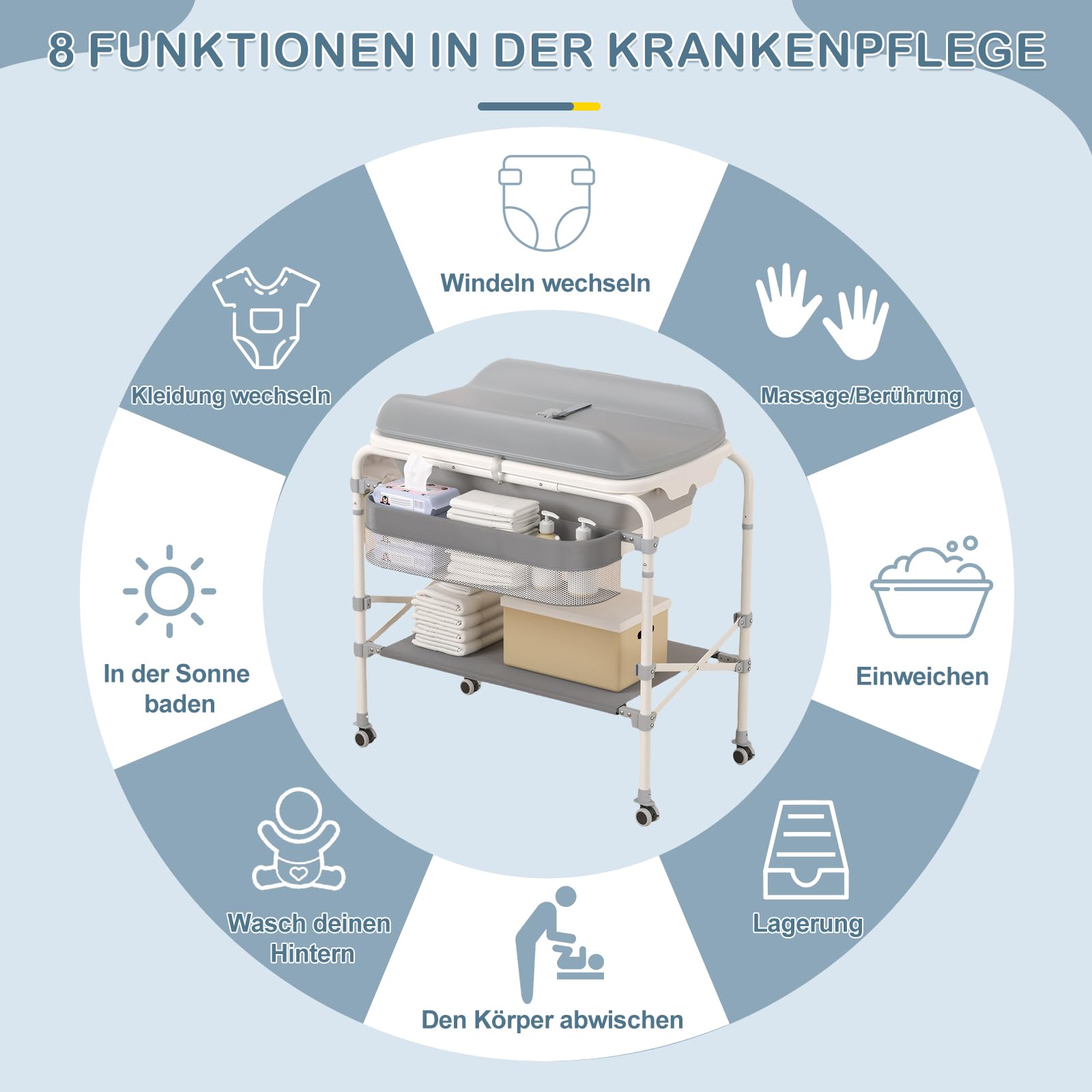 Wickeltisch für Babys mit Badewanne, mit 4 360° geräuschlosen Rädern, wasserdichter mobiler Wickeltisch mit Ablagekorb, klappbar, max. Belastbarkeit 50 kg, geeignet für 0-36 Monate