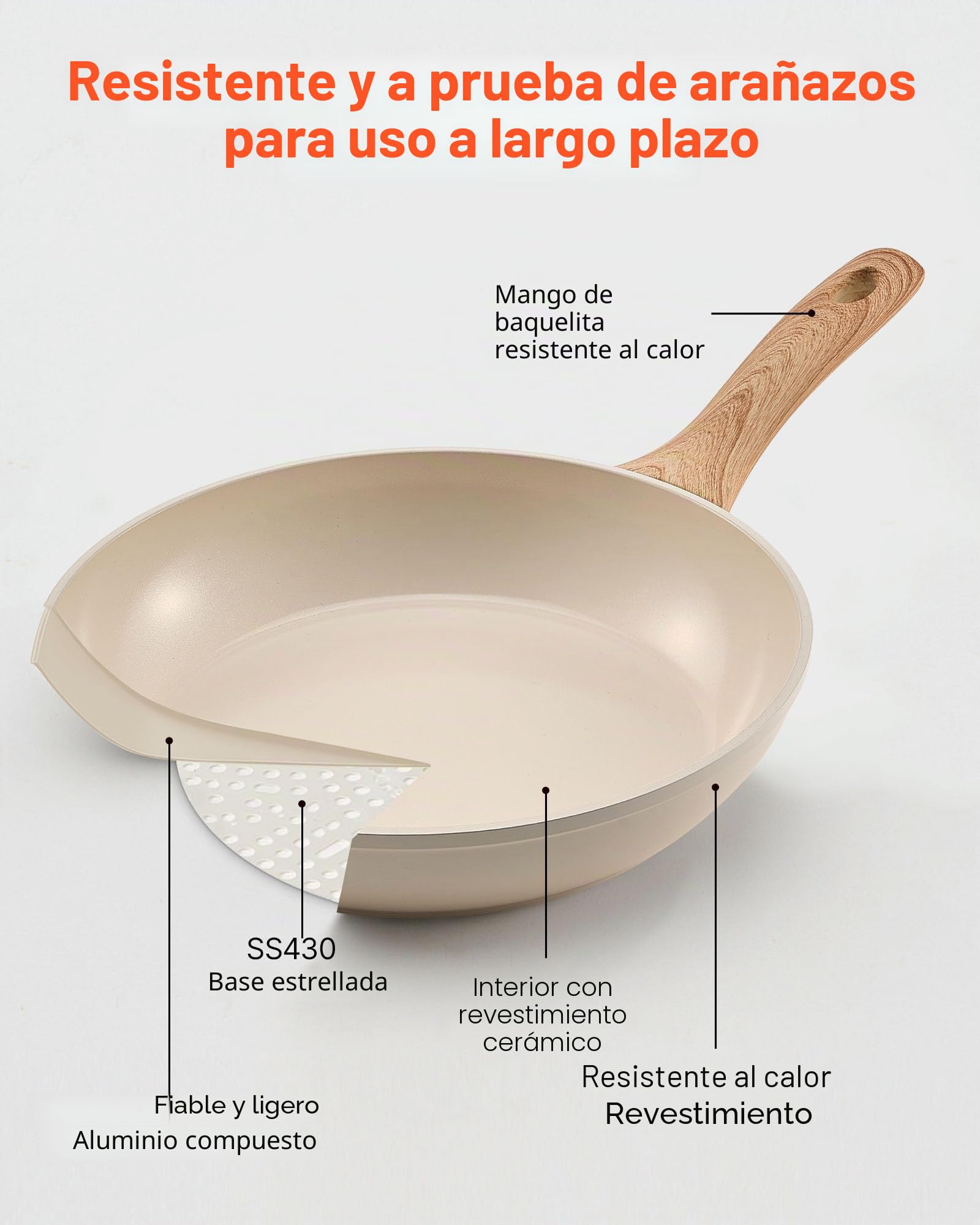 VEVOR Sartén de Aluminio para Huevos, 3 uds 200, 240 y 280 mm, Antiadherente, de Cerámica Resistente con Mango Resistente al Calor, Ideal para Cocina de Chef, Gas, Eléctrica e Inducción, Beige