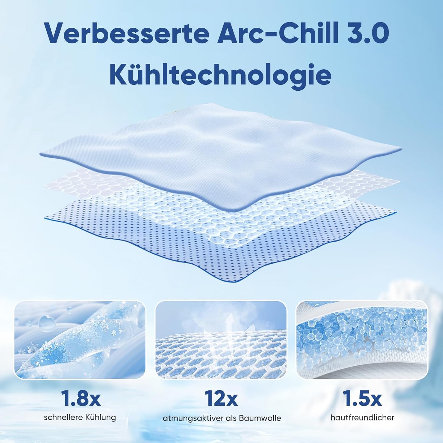 Elegear Kühldecke 200 x 220cm, Japanische Arc-Chill 3.0 Q-Max>0,5 Kühlfasern Selbstkühlende Sommerdecke, Doppeltes Kältegefühl absorbiert Körperwärme, kühlende Decke für Menschen Dünne Wohndecke Blau