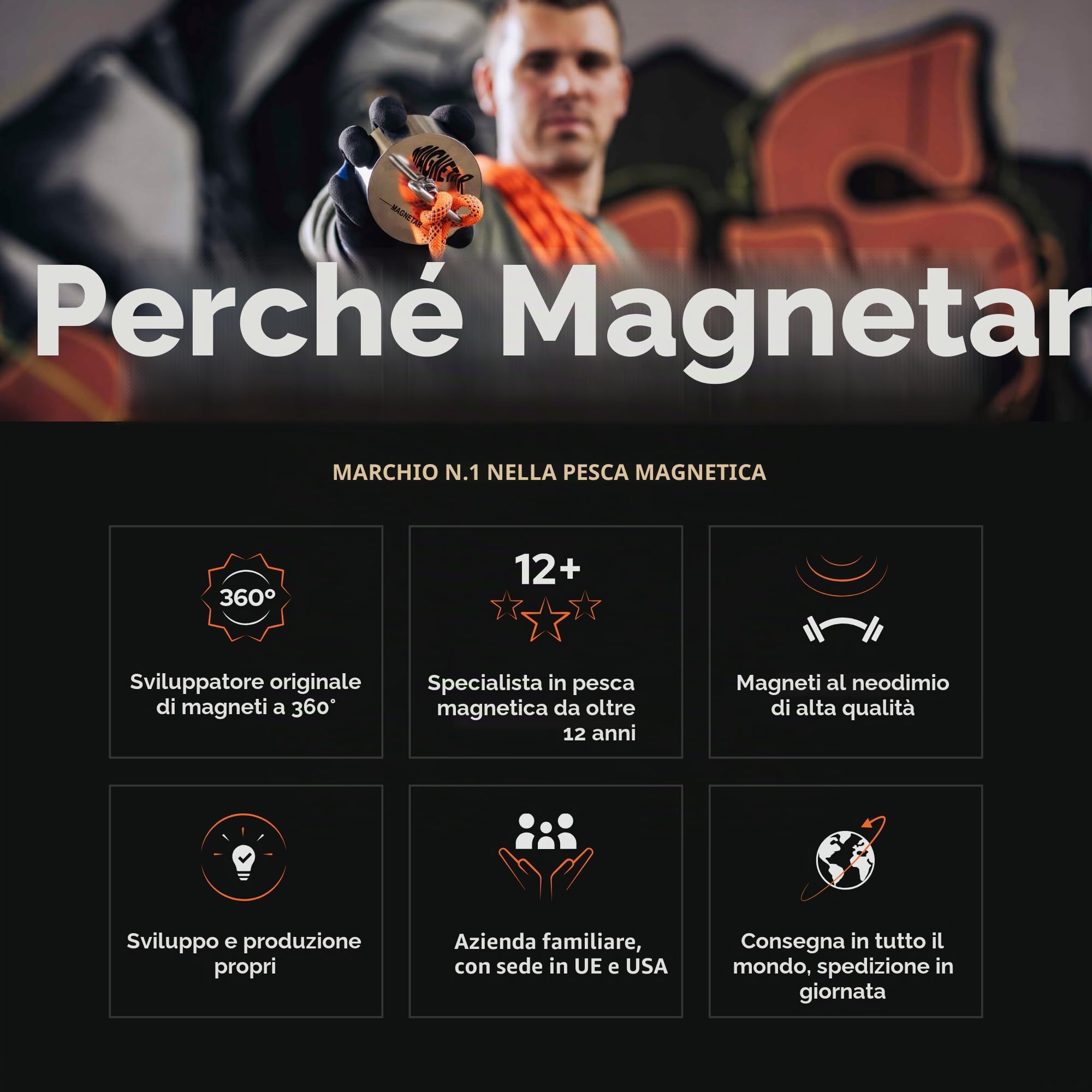 Magnetar Magnete da Pesca - 1400 kg Pesca Magnetica 360 - Beast - Magnet Fishing Kit con Amo/Corda/Guanti/Copertura/Colla - Magneti Neodimio da Pesca