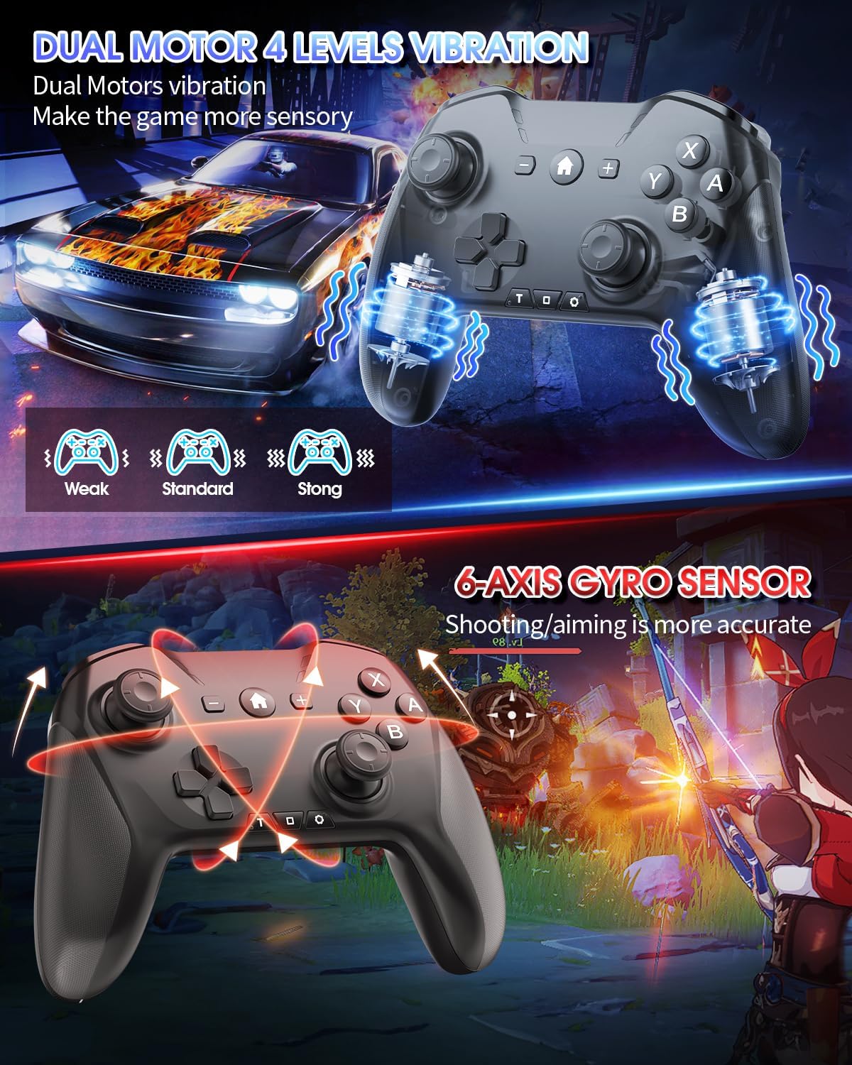 Ligame Switch Pro Controller, Bluetooth Wireless Gamepad for Switch/Lite/OLED, Windows, Android, iOS And TV, Support to Programming/Turbo/Motion/Macros 6-Axis/Wake-up Functions, Black
