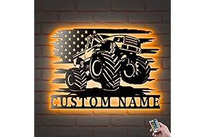 Metal Sign Decor: Amplify Your Home with Personalized Muscle Monster Majesty